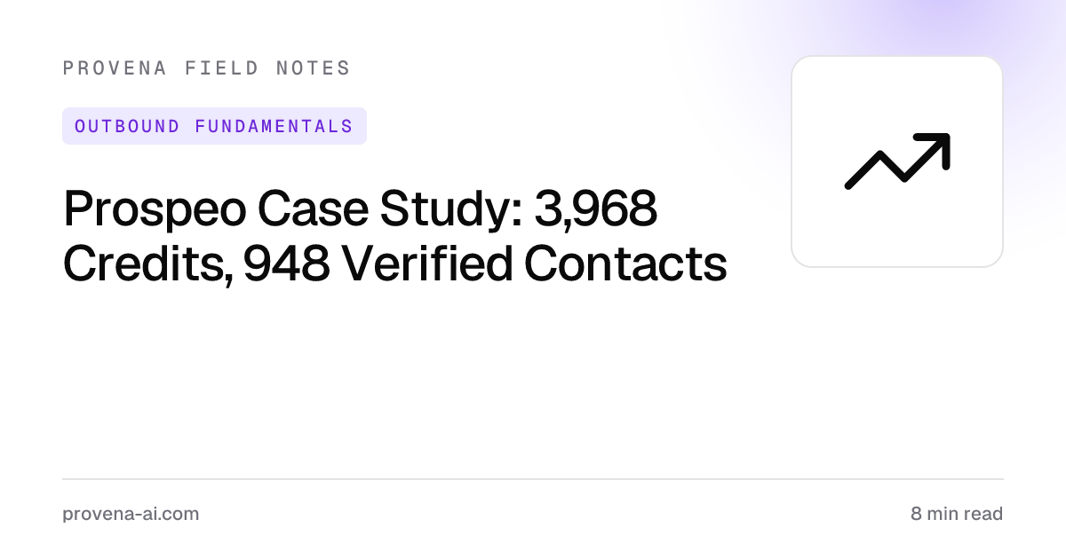 Cover for Prospeo Case Study: 3,968 Credits, 948 Verified Contacts